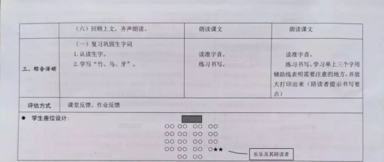 表格&#xA;&#xA;描述已自动生成