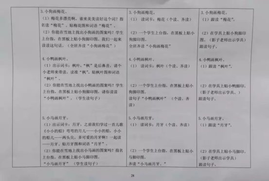 电脑屏幕的照片上有文字&#xA;&#xA;中度可信度描述已自动生成