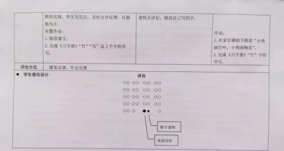 表格&#xA;&#xA;描述已自动生成